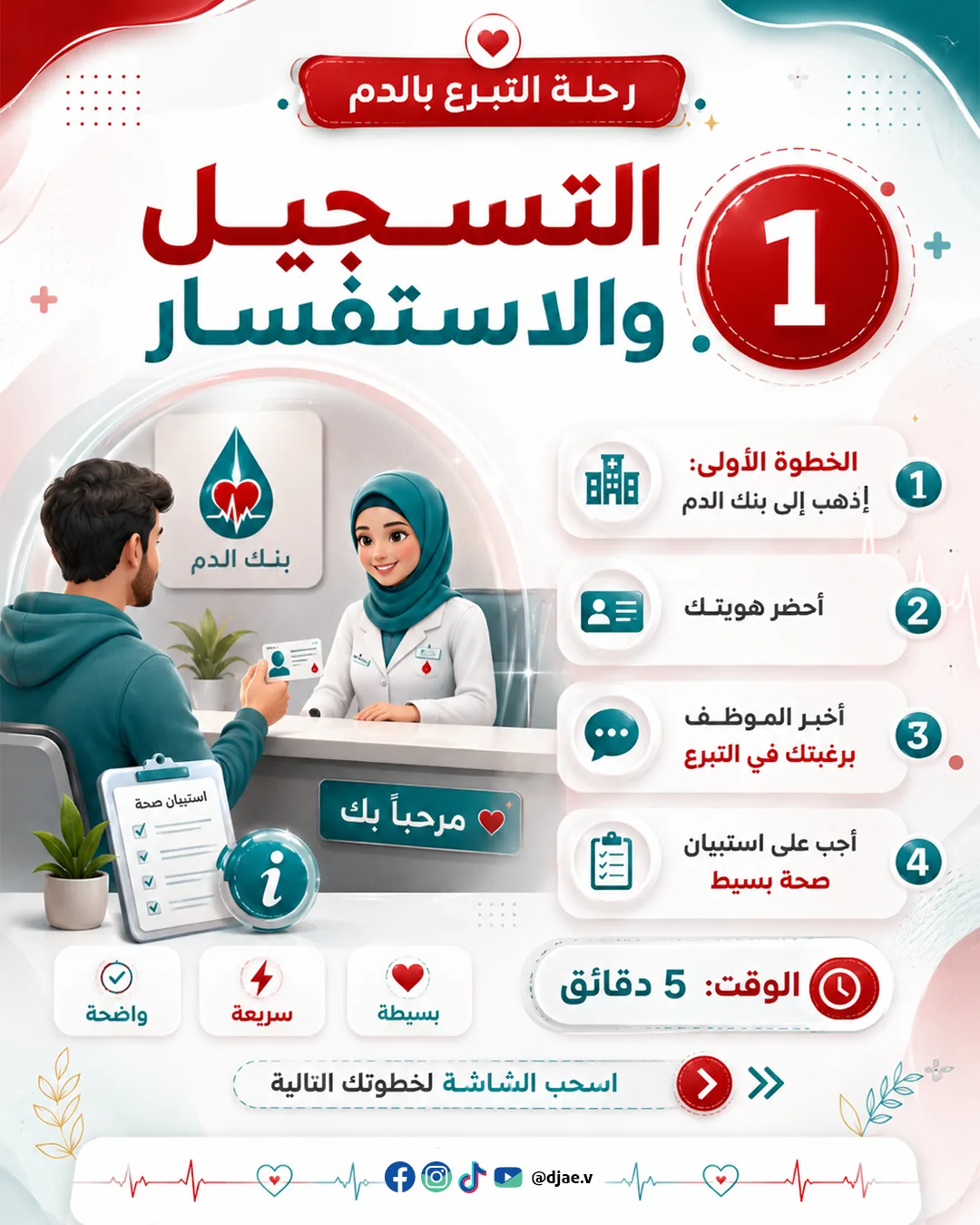 شريحة 2 من 6