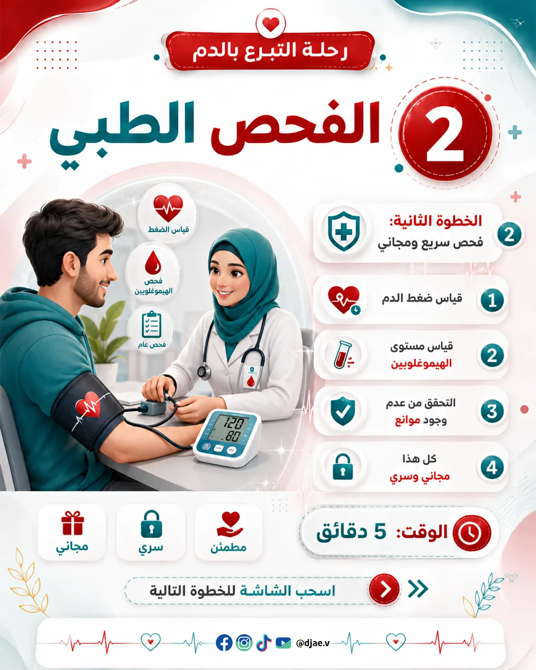 شريحة 3 من 6