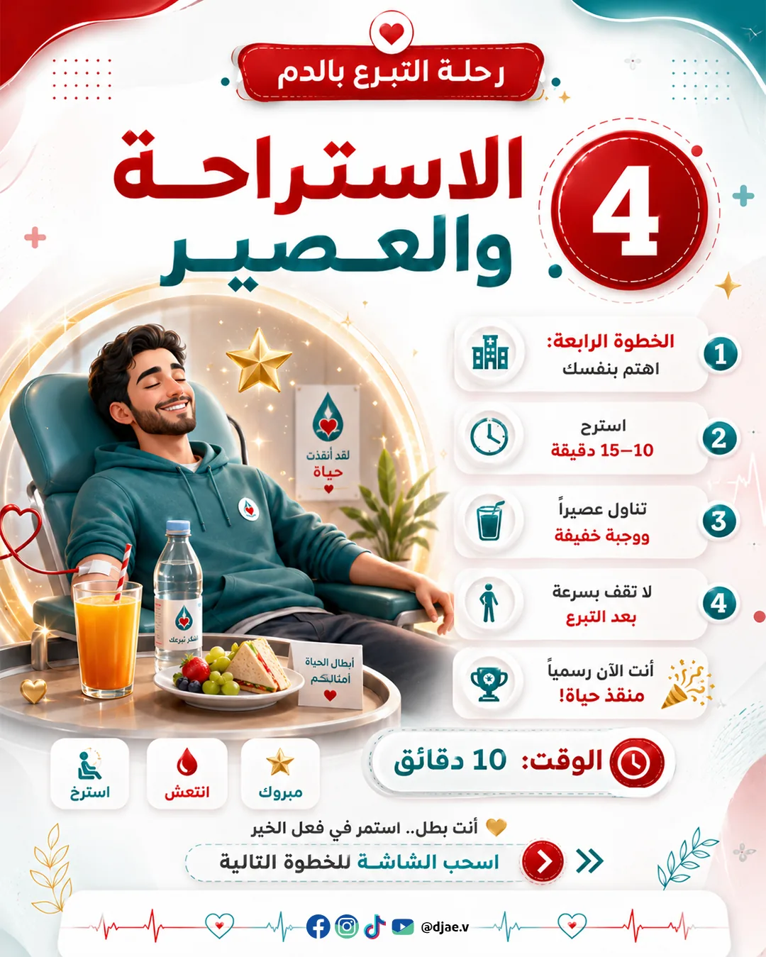 شريحة 5 من 6