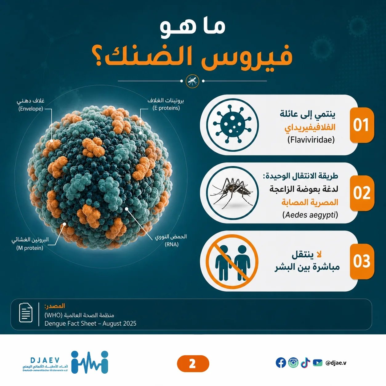 شريحة 2 من 7