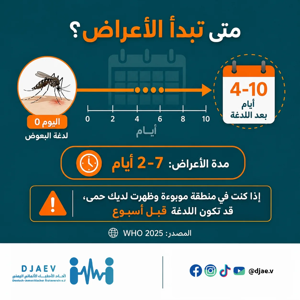 شريحة 2 من 7