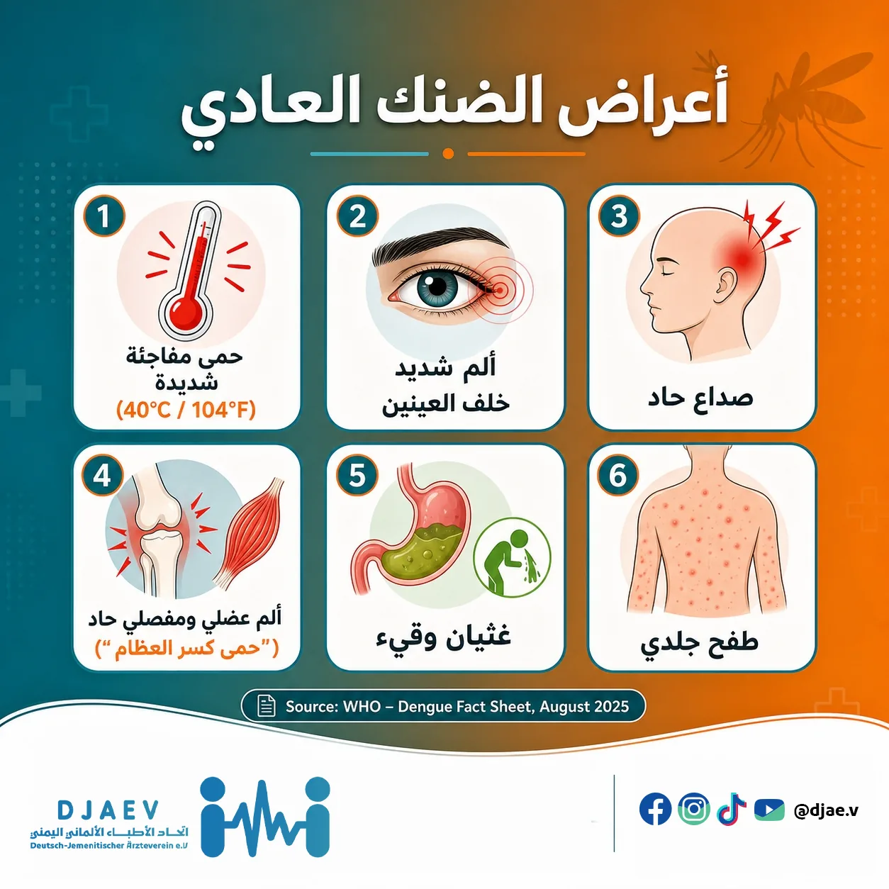 شريحة 3 من 7