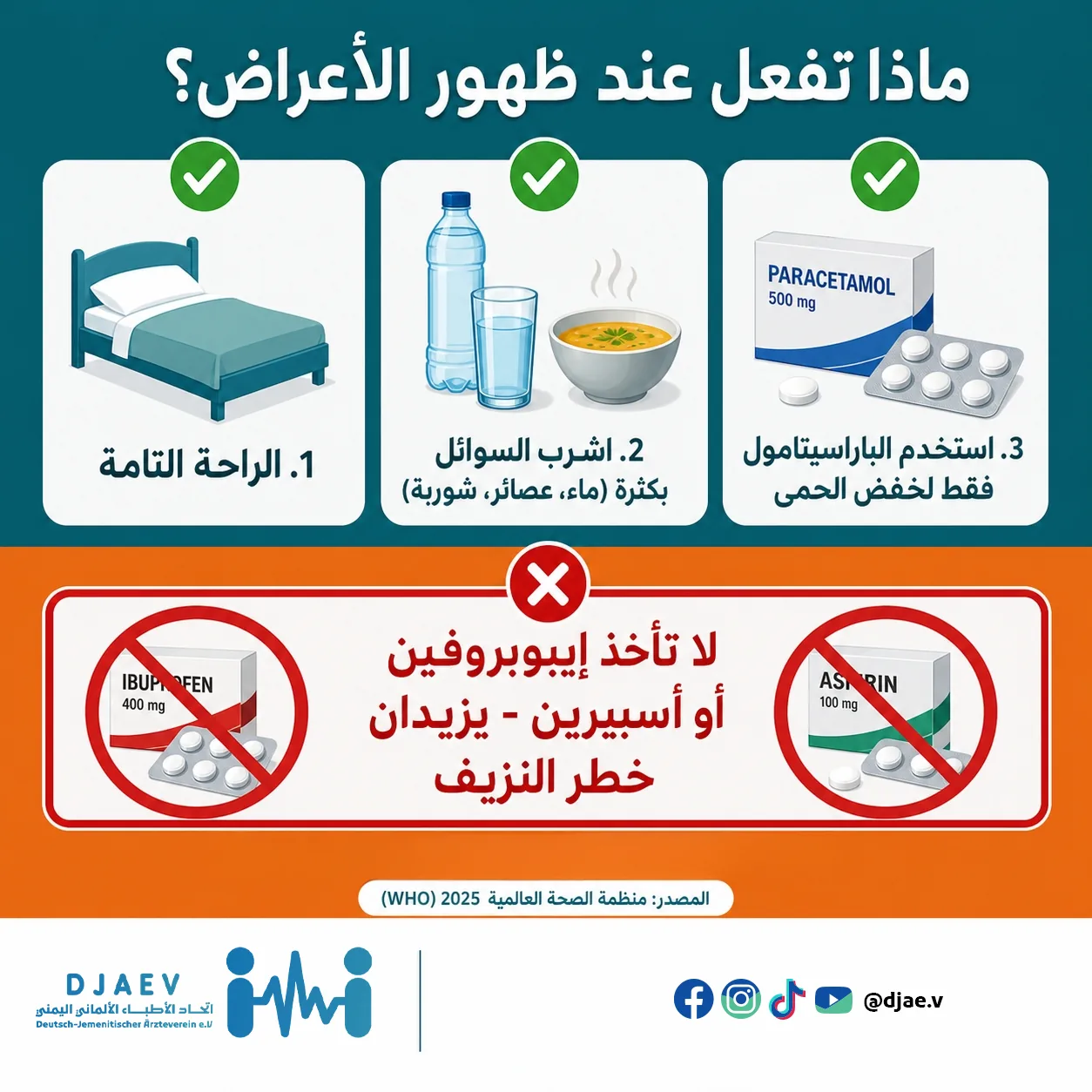 شريحة 4 من 7