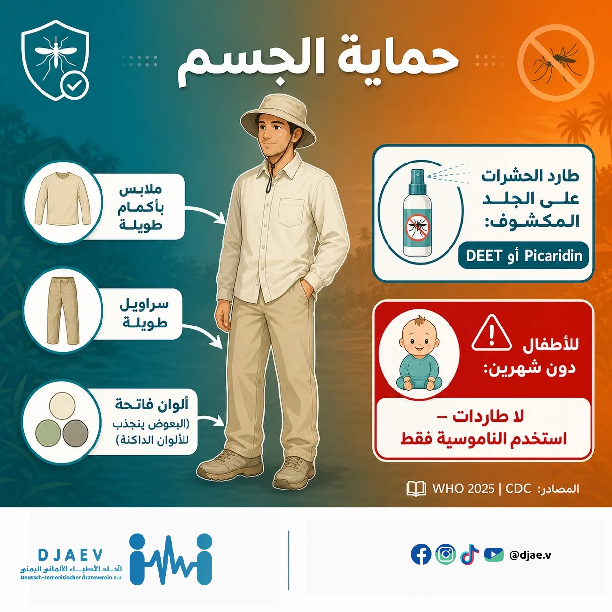 شريحة 3 من 7