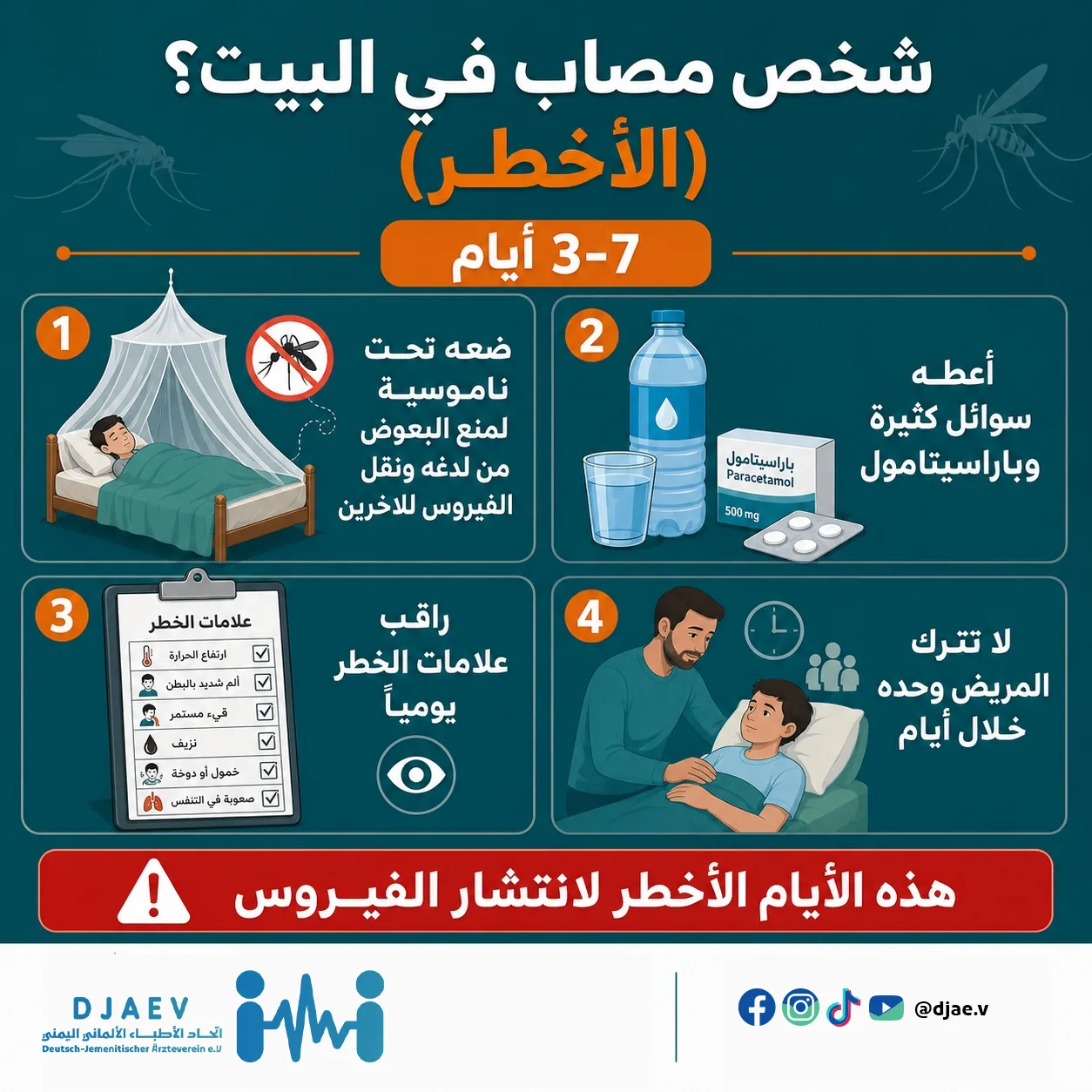شريحة 5 من 7