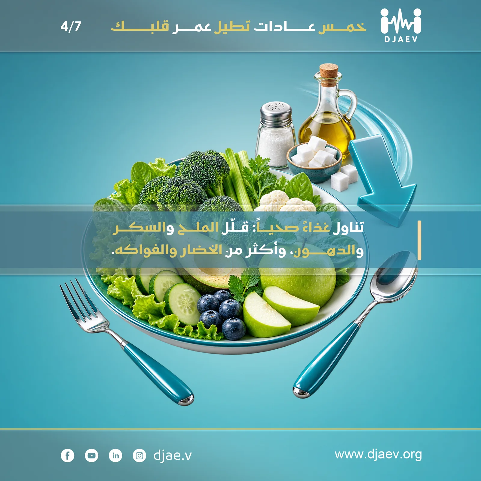 شريحة 4 من 7