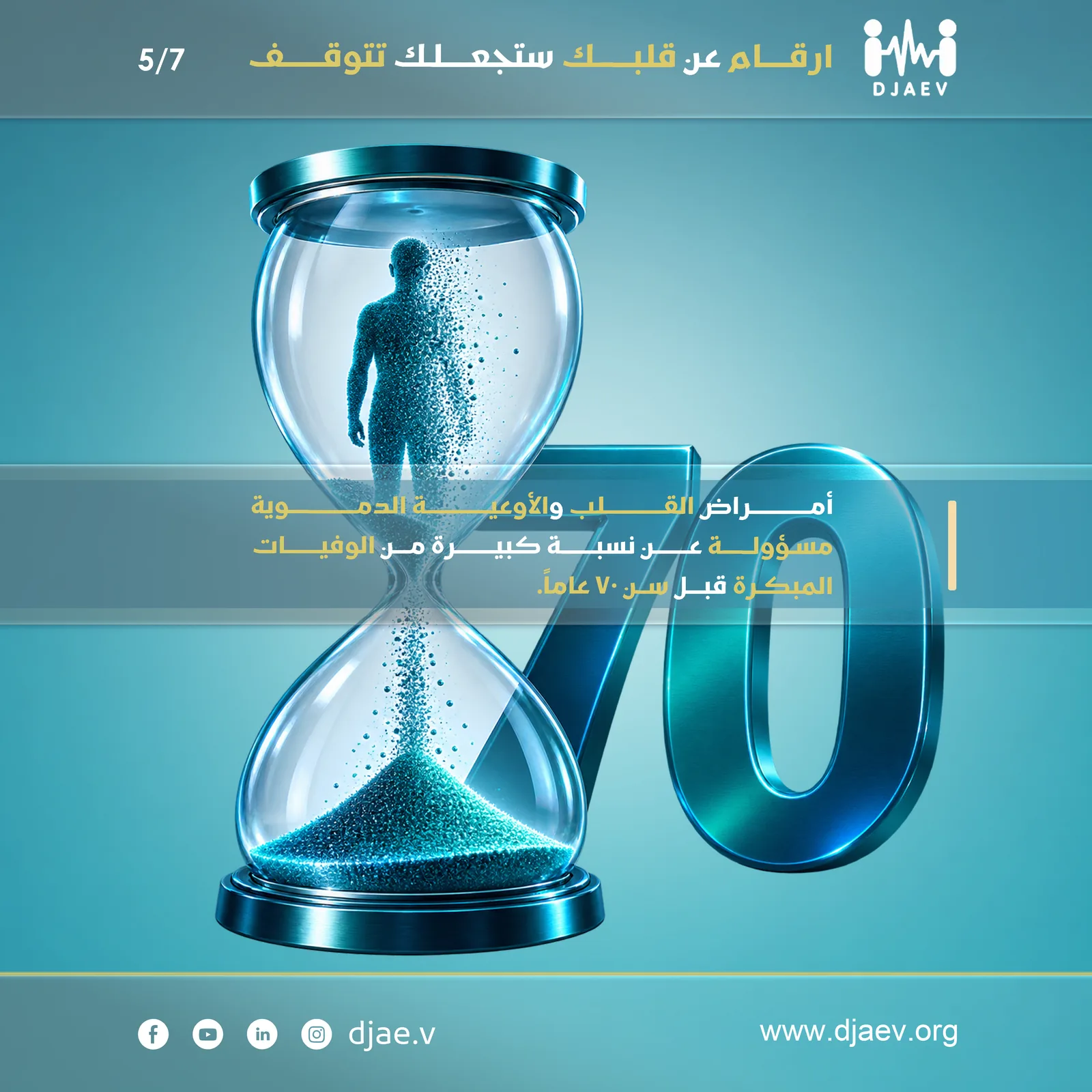 شريحة 5 من 7