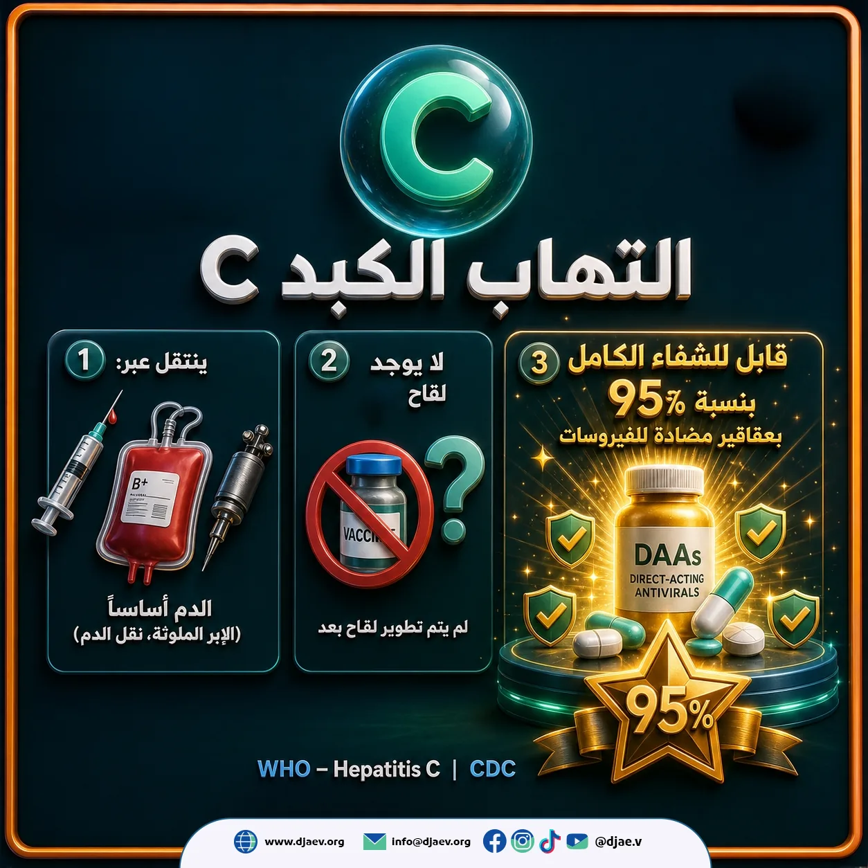 شريحة 6 من 6