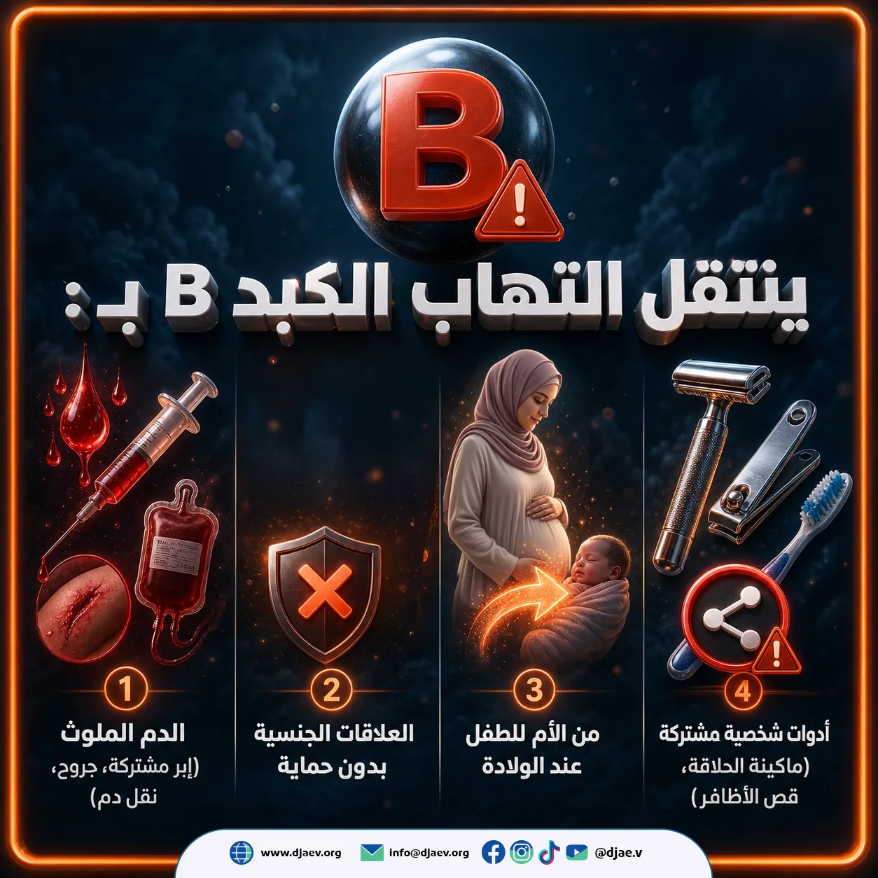 شريحة 2 من 5