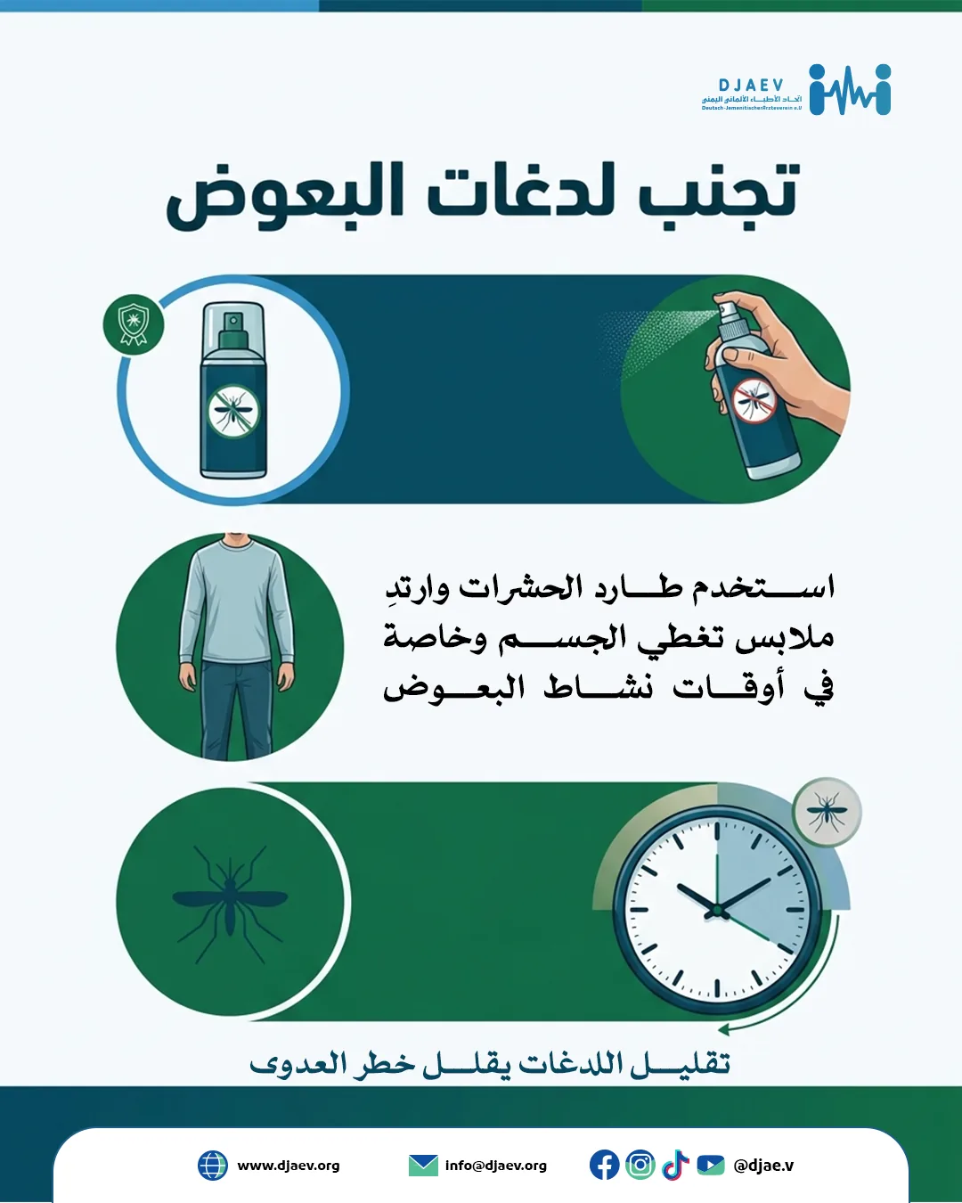 شريحة 3 من 6